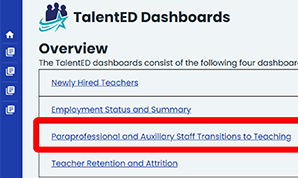 PASSTT Dashboard Selection