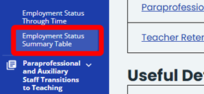 ESP Select Summary Table Blue Menu