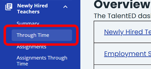 Select Assignments Through Time