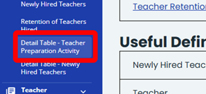 PASST Select Summary Table Blue Menu