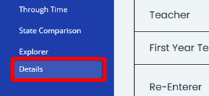TRA Menu Details
