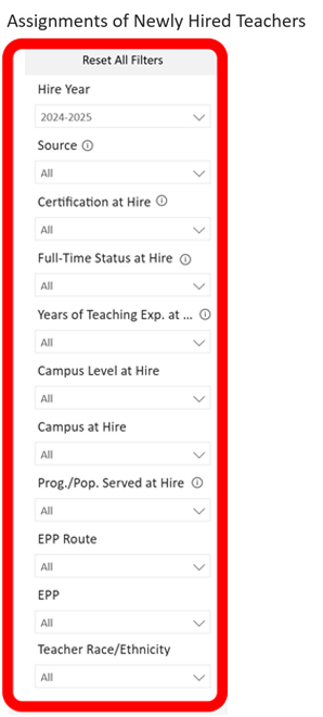 NHT Assignment Filter Panel