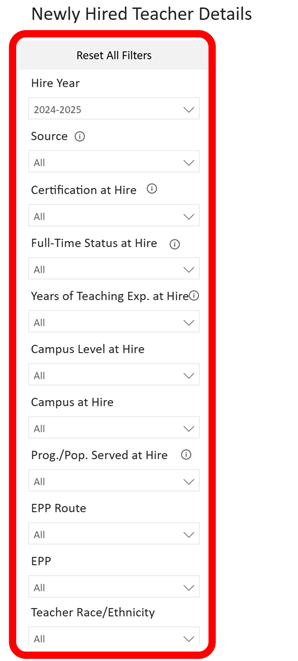 NHT Dashboard Select Details