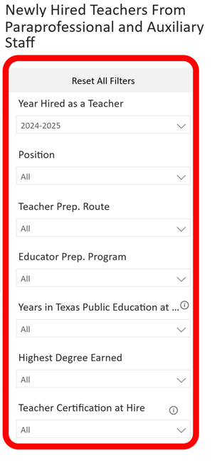 PASTT Newly Hired Teacher Filter Panel