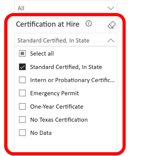 NHT Dashboard Select Details