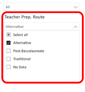 PASTT Progress Count Filter Selection