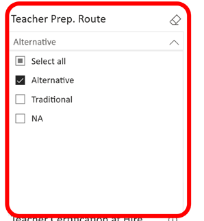 PASTT Detail Table for Newly Hired Teacher Filter Selection