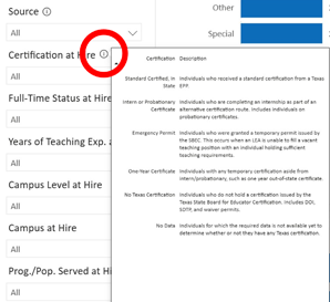 Information Icon