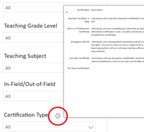 More Information Icon