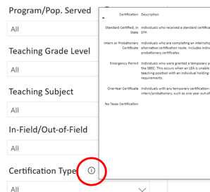 More Information Icon