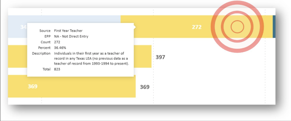 NHT Bar Graph Section Selection