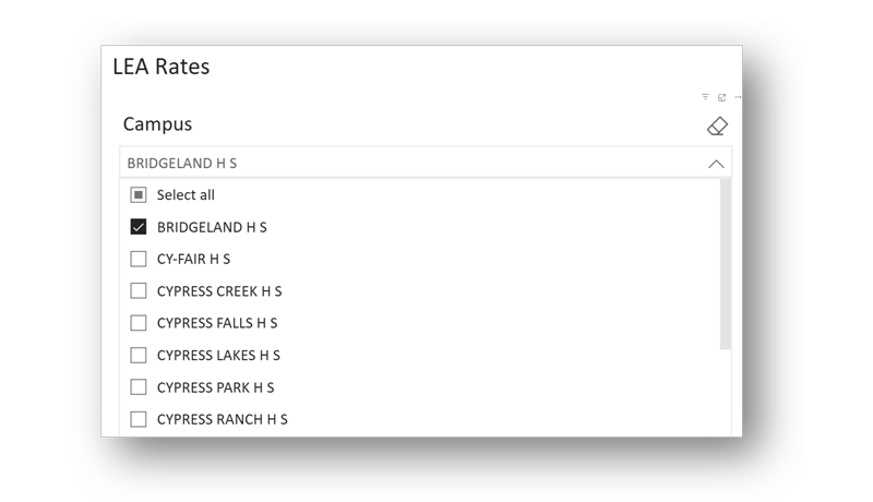 TRA State Comparison Bar Graph Hover