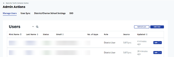 Accessing the Dashboard Admin User Actions