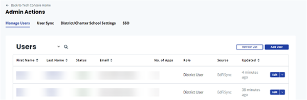 Accessing the Dashboard Add User